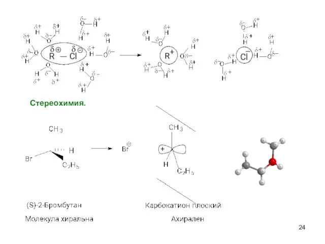 Стереохимия.