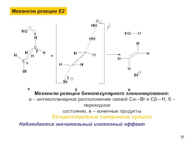 Механизм реакции Е2 Механизм реакции бимолекулярного элиминирования: а – антикопланарное расположение