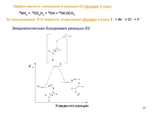 Эффективность оснований в реакции Е2 убывает в ряду: ӨNH2 > ӨOC2H5