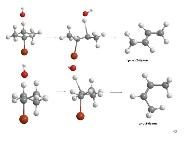 транс-2-бутен цис-2-бутен