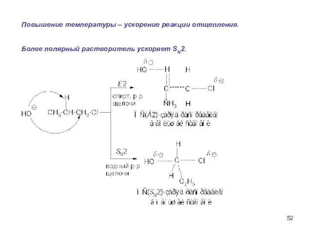 Повышение температуры – ускорение реакции отщепления. Более полярный растворитель ускоряет SN2.