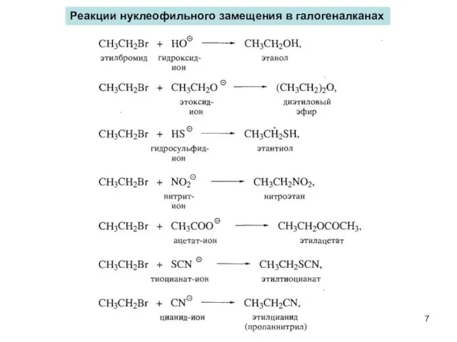 Реакции нуклеофильного замещения в галогеналканах