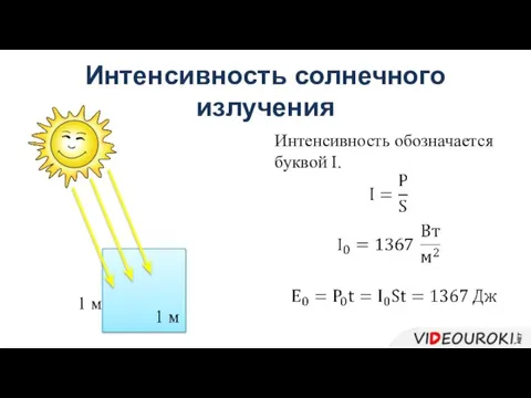 Интенсивность солнечного излучения Интенсивность обозначается буквой I. 1 м 1 м
