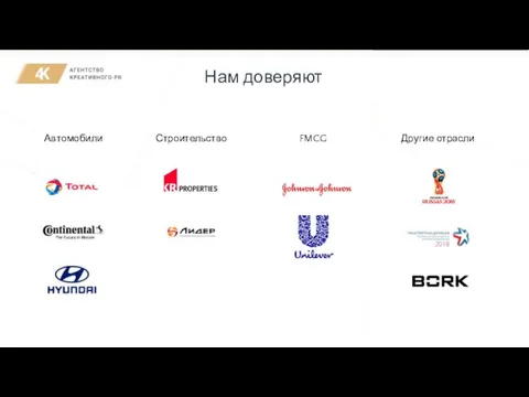 Нам доверяют Автомобили Строительство FMCG Другие отрасли