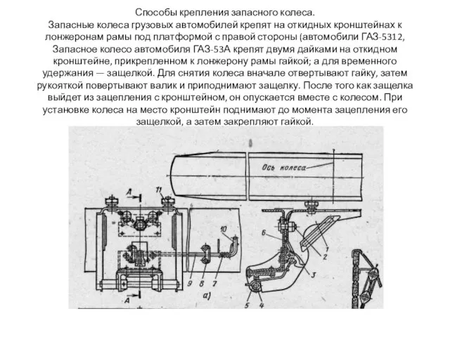 Способы крепления запасного колеса. Запасные колеса грузовых автомобилей крепят на откидных