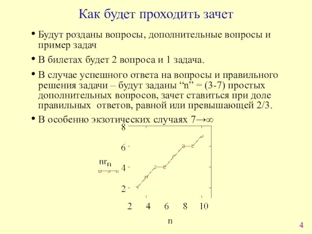 Как будет проходить зачет Будут розданы вопросы, дополнительные вопросы и пример