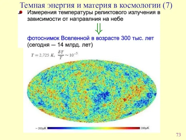 Темная энергия и материя в космологии (7)