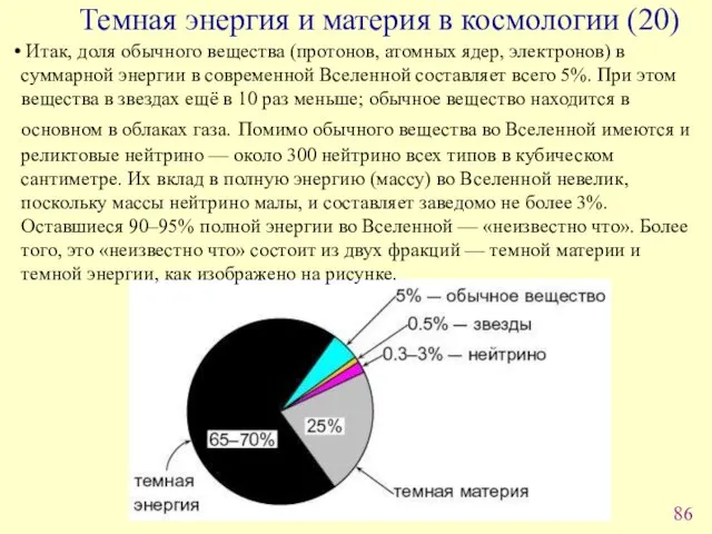 Итак, доля обычного вещества (протонов, атомных ядер, электронов) в суммарной энергии