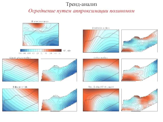 Тренд-анализ Осреднение путем аппроксимации полиномом