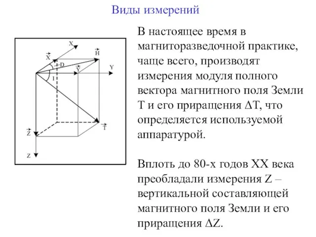 Виды измерений В настоящее время в магниторазведочной практике, чаще всего, производят