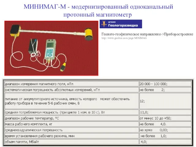 МИНИМАГ-М - модернизированный одноканальный протонный магнитометр Геолого-геофизическое направление->Приборостроение http://www.geolraz.com/page/MINIMAG