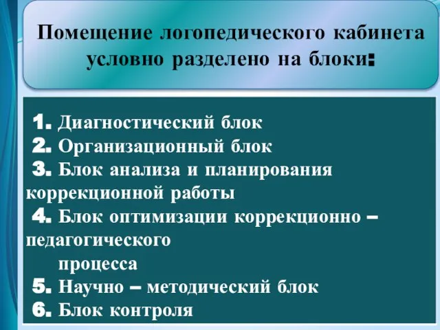 Помещение логопедического кабинета условно разделено на блоки: