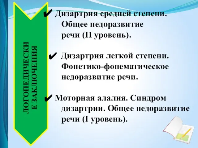 Дизартрия средней степени. Общее недоразвитие речи (II уровень). Дизартрия легкой степени.