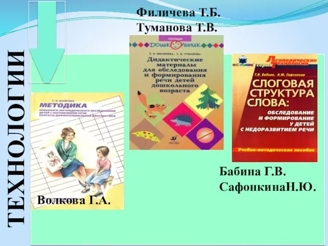 ТЕХНОЛОГИИ Волкова Г.А. Филичева Т.Б. Туманова Т.В. Бабина Г.В. СафонкинаН.Ю.