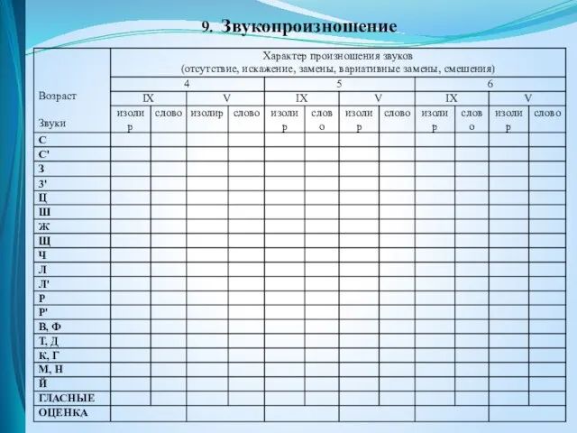 9. Звукопроизношение