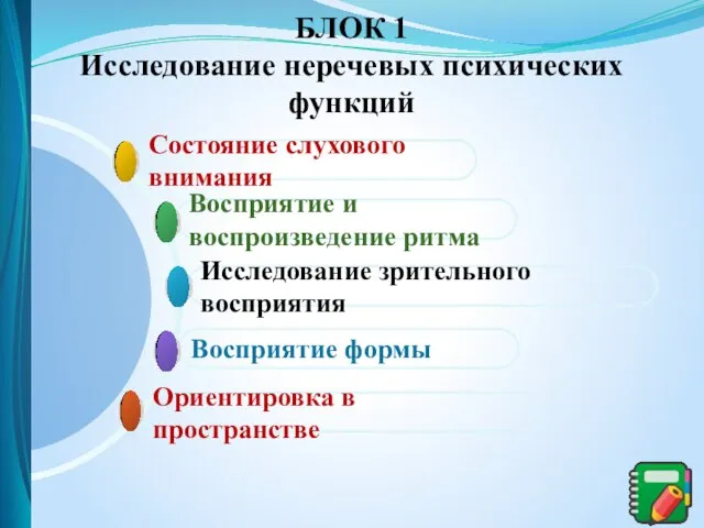 Ориентировка в пространстве Восприятие формы Исследование зрительного восприятия Восприятие и воспроизведение