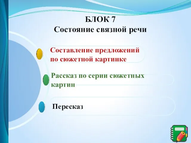 Пересказ Рассказ по серии сюжетных картин Составление предложений по сюжетной картинке БЛОК 7 Состояние связной речи