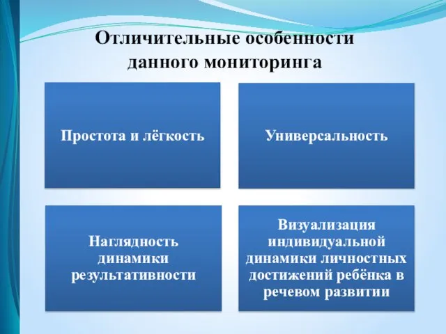 Отличительные особенности данного мониторинга