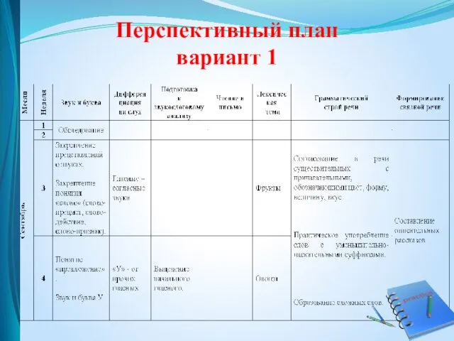 Перспективный план вариант 1