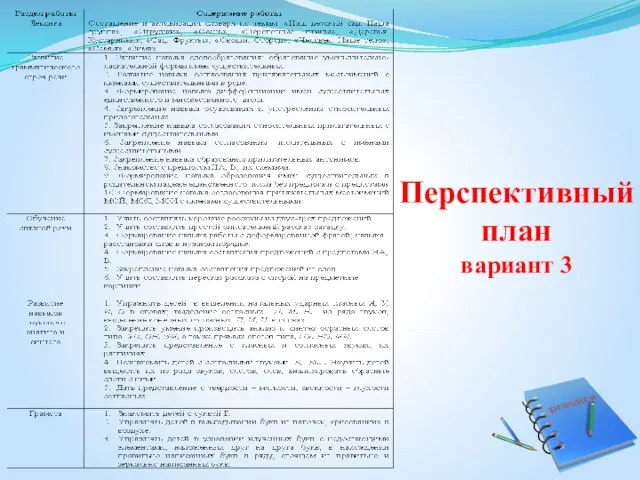 Перспективный план вариант 3