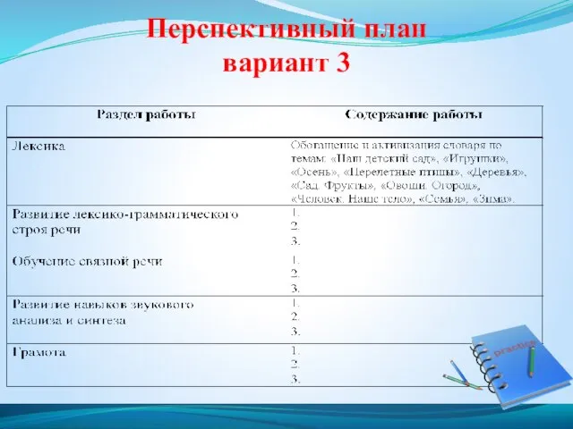 Перспективный план вариант 3