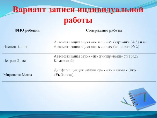 Вариант записи индивидуальной работы