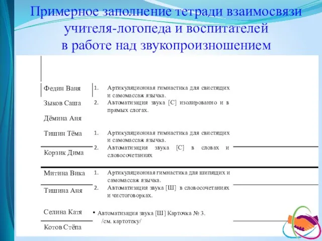 Примерное заполнение тетради взаимосвязи учителя-логопеда и воспитателей в работе над звукопроизношением