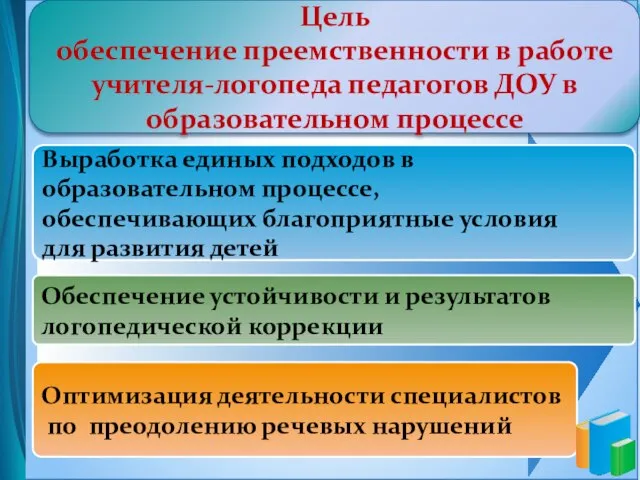 Выработка единых подходов в образовательном процессе, обеспечивающих благоприятные условия для развития