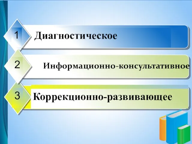 Информационно-консультативное