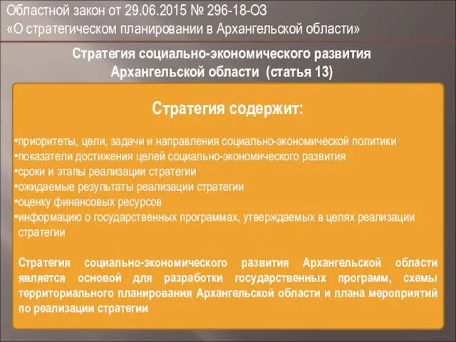 Областной закон от 29.06.2015 № 296-18-ОЗ «О стратегическом планировании в Архангельской