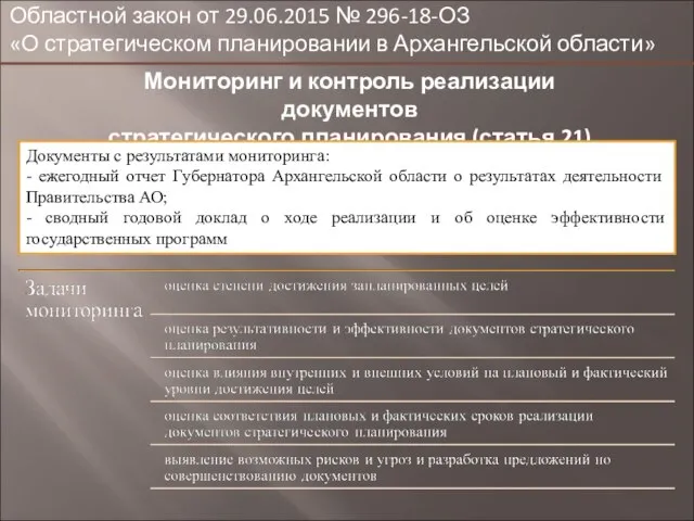 Областной закон от 29.06.2015 № 296-18-ОЗ «О стратегическом планировании в Архангельской