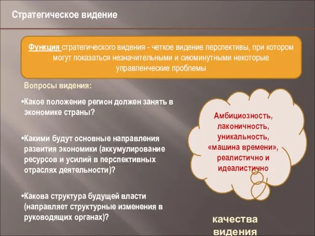 166,4 4,9 46,6 качества видения Стратегическое видение Функция стратегического видения -