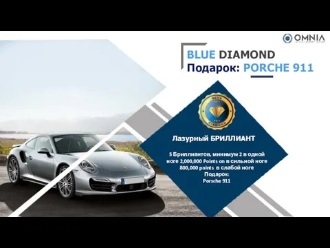 BLUE DIAMOND Подарок: PORCHE 911 5 Бриллиантов, минимум 2 в одной