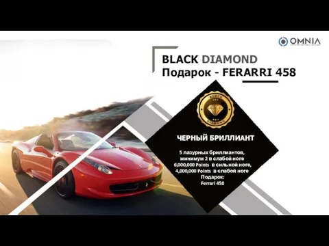 BLACK DIAMOND Подарок - FERARRI 458 5 лазурных бриллиантов, минимум 2