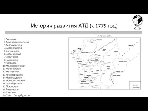 Первая четверть Последняя четверть История развития АТД (к 1775 год) Азовская