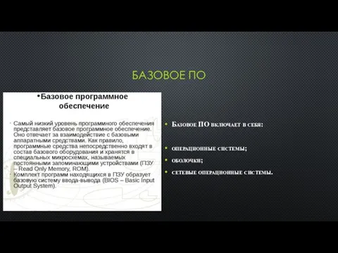 БАЗОВОЕ ПО Базовое ПО включает в себя: операционные системы; оболочки; сетевые операционные системы.