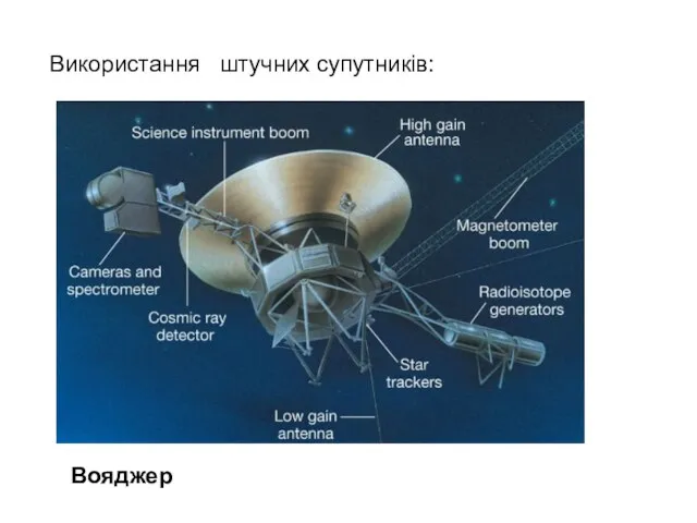 Використання штучних супутників: Вояджер