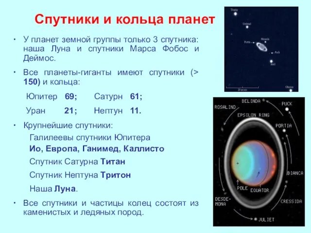 Спутники и кольца планет У планет земной группы только 3 спутника: