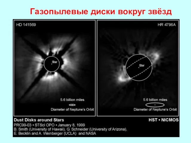 Газопылевые диски вокруг звёзд