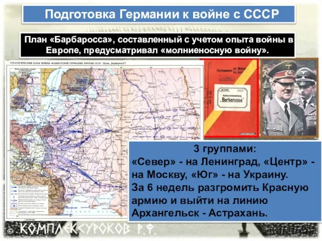 Подготовка Германии к войне с СССР План «Барбаросса», составленный с учетом