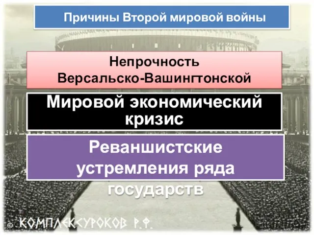 Причины Второй мировой войны Непрочность Версальско-Вашингтонской системы Мировой экономический кризис Реваншистские устремления ряда государств