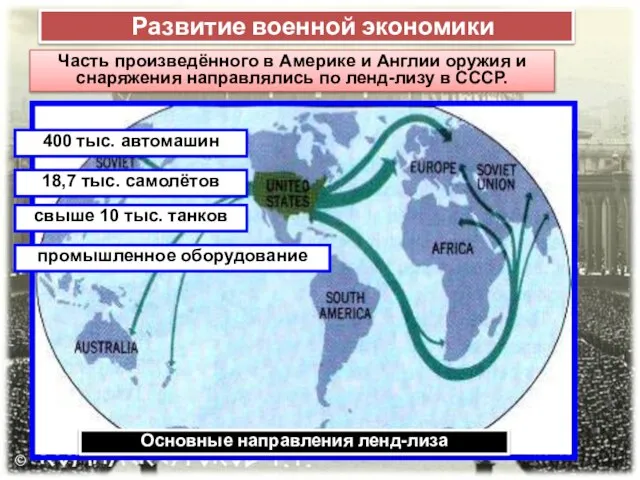 Развитие военной экономики Часть произведённого в Америке и Англии оружия и