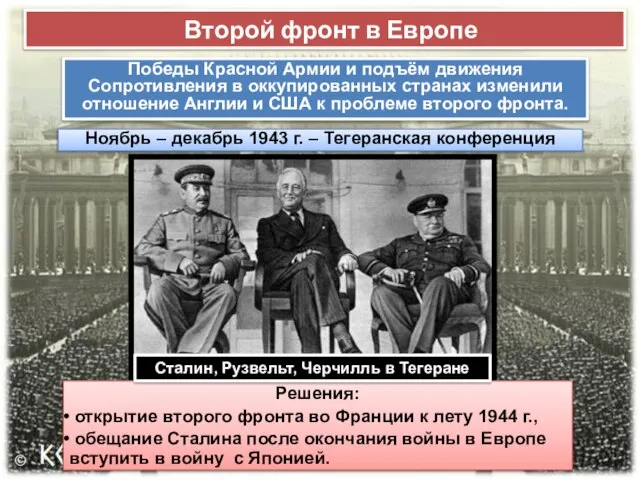 Второй фронт в Европе Победы Красной Армии и подъём движения Сопротивления