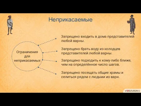 Неприкасаемые Ограничения для неприкасаемых Запрещено входить в дома представителей любой варны.