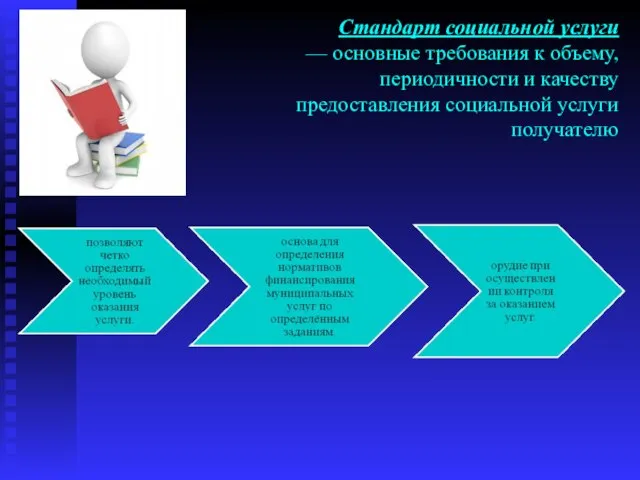 Стандарт социальной услуги — основные требования к объему, периодичности и качеству предоставления социальной услуги получателю