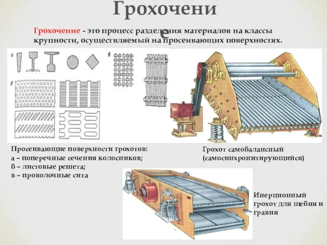 Грохочение - это процесс разделения материалов на классы крупности, осуществляемый на