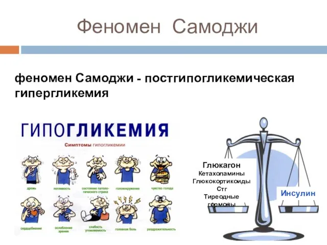 Феномен Самоджи феномен Самоджи - постгипогликемическая гипергликемия Глюкагон Кетахоламины Глюкокортикоиды Стг Тиреодные гормоны Инсулин