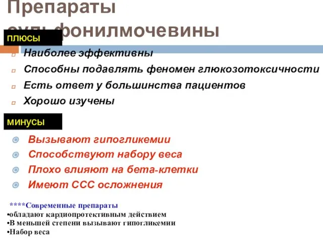 Препараты сульфонилмочевины Наиболее эффективны Способны подавлять феномен глюкозотоксичности Есть ответ у