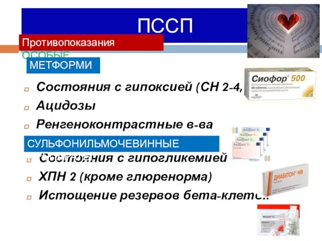 ПССП Состояния с гипоксией (СН 2-4, ДН) Ацидозы Ренгеноконтрастные в-ва Противопоказания