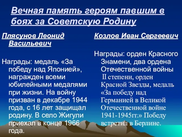 Вечная память героям павшим в боях за Советскую Родину Плясунов Леонид